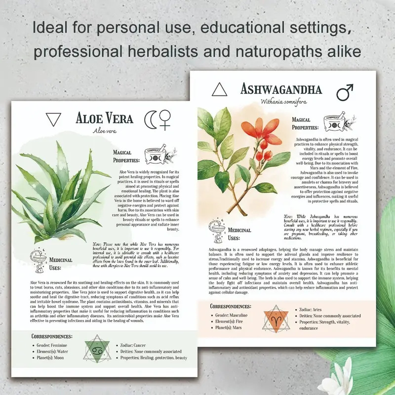 Buku Panduan Obat Alami dengan - Health & Wellness Resources ulasan dan harga
